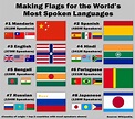 Flags for the Most Spoken Languages : r/vexillology