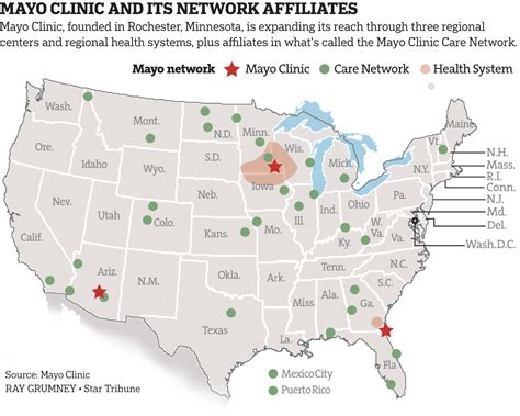 Part Two Cautiously Mayo Clinic Builds An Empire Startribune Mayo