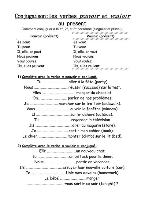 Conjugaison Les Verbes Pouvoir Et Vouloir Au Sws