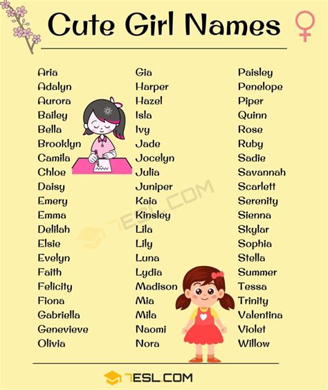 3000 Cool Girl Names From A Z Popular Baby Girl Names With Meanings
