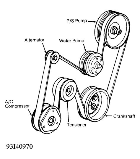 Audi 100 models 1989 wiring diagram. 31 2003 Buick Lesabre Belt Diagram - Wire Diagram Source Information