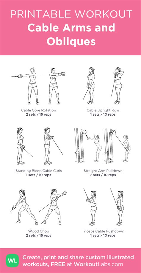 Arm Workouts On Cable Machine Martial Arts Workout