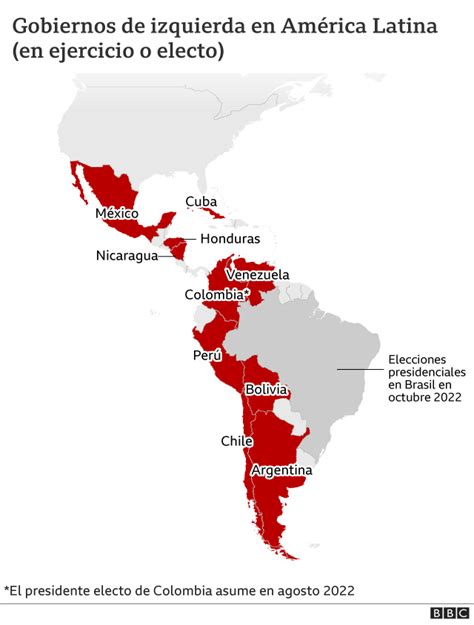 En Qué Se Diferencia La Nueva Ola De Izquierda En América Latina De La