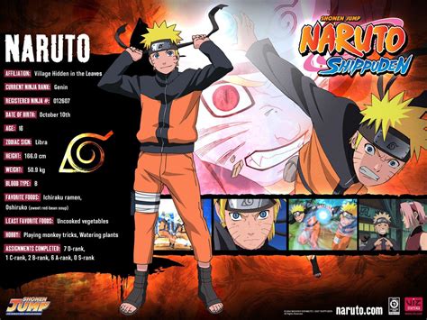 Naruto Profile Wallpapers Wallpaper Cave