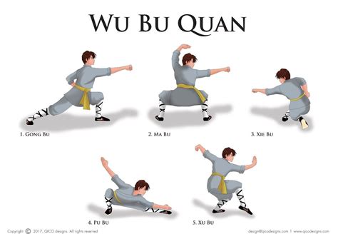 Wu Bu Quan 五步拳 Artofit