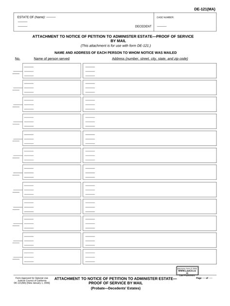 Notice Petition Sample Form Fill Out And Sign Printable Pdf Template