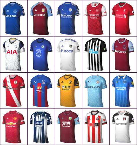 Premier League Kit History 2020 21 Home Quiz By Noldeh