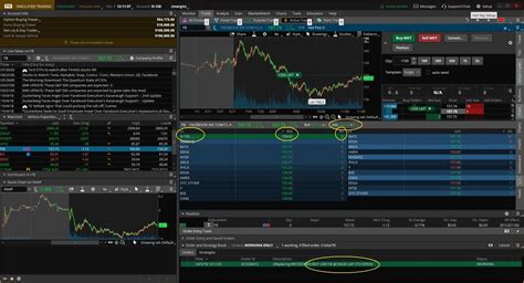 Creating A Scan In Thinkorswim For Day Trading Ultimate Guide To Price