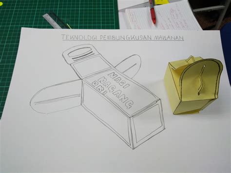 Berikut anjuran makanan untuk anda. GALERI CIKGU NORLIZA..: Kursus RBT Tingkatan 2