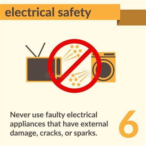 Electrical Safety Drawing