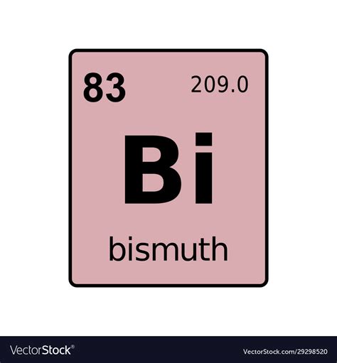 What Is The Chemical Symbol For Bismuth An Overview 46 Off