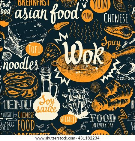 Food ) 9.980 cad +0.980 (+9.82%) streaming delayed price 3:47:12 pm edt, jul 12, 2021 add to my watchlist. Seamless Background Wok Food Symbols Menu Stock Vector ...