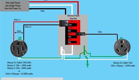 30 Amp Circuit Breaker Wiring Diagram - Updapper