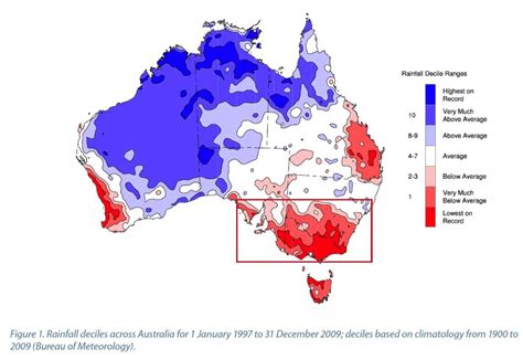 Map Of Rainfall Deciles Across Australia 1997 2009 Precipitation