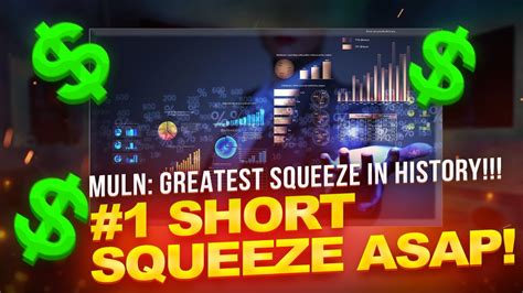 MULN STOCK THE GREATEST SHORT SQUEEZE IN HISTORY Viral Stocks