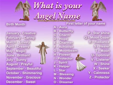 What Is Your Angel Name Jewels Art Creation Funny Name Generator