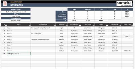 Open Issue Tracker Excel Template Web Quick Tutorials Wps Spreadsheet