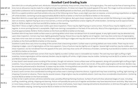 Psa grading services can be a great way to enhance your sports card collecting experience. Do People Still Buy Old Baseball Cards - Baseball Collectibles and Memorabilia