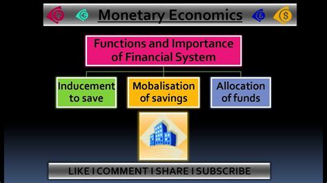 Functions And Importance Of Financial System Youtube