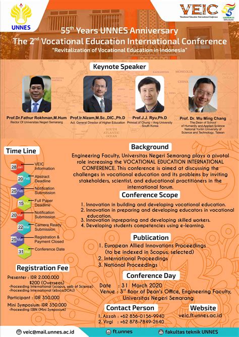The 2nd Vocational Education International Conference Veic 2020 Unnes