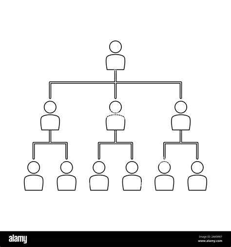 Corporate Hierarchy Chart Isolated White Background Organization