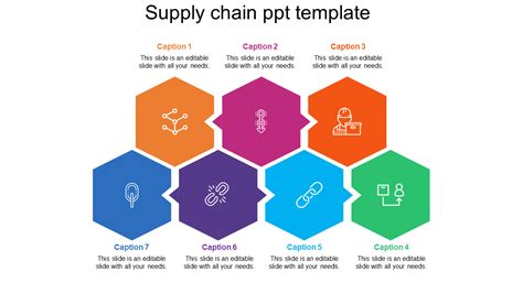 Incredible Supply Chain Ppt Template With Seven Node