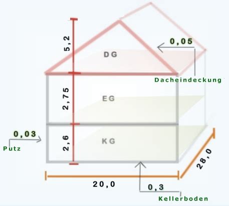 We did not find results for: Brutto-Rauminhalt-Immobilienbewertung-www.immoberater ...