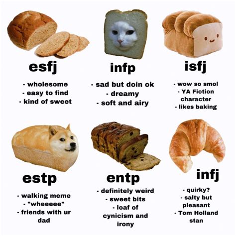 Mbti Meyers Briggs Tag Yourself Bread Meme Infp Personality Traits