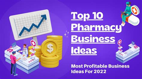 Top 10 Most Profitable Pharmacy Business Ideas For 2022 | Business