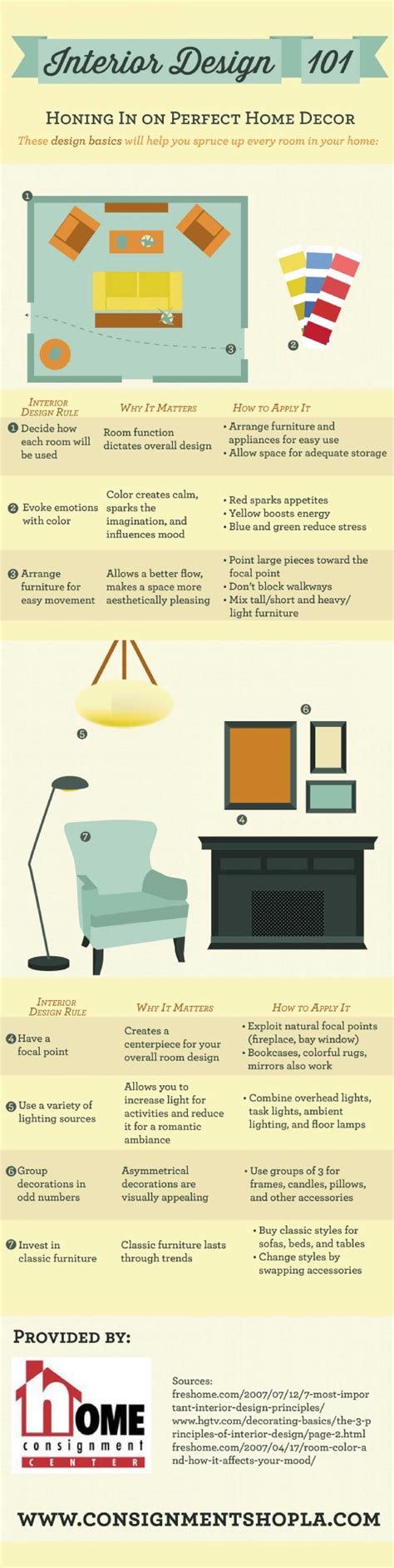 Interior Design 101 20 Infographics For Home Interior Decoration