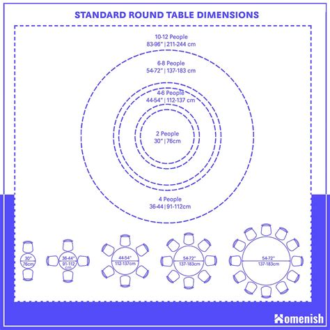 Round Table Dimensions And Drawings Homenish