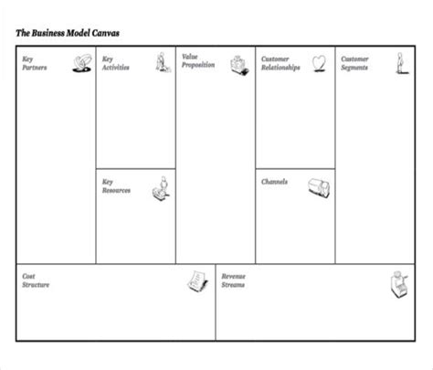 Microsoft Business Model Canvas