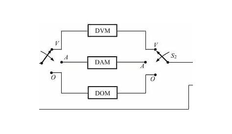 multimeter symbol circuit diagram