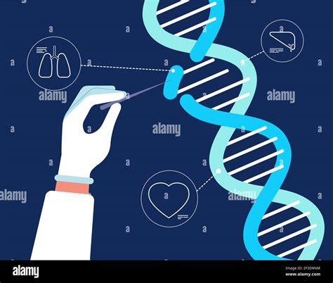 análisis de adn genoma crisppr cas9 bioquímica farmacia ingeniería médica gen humano