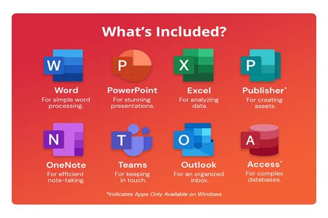 What Is The Latest Version Of Microsoft Office