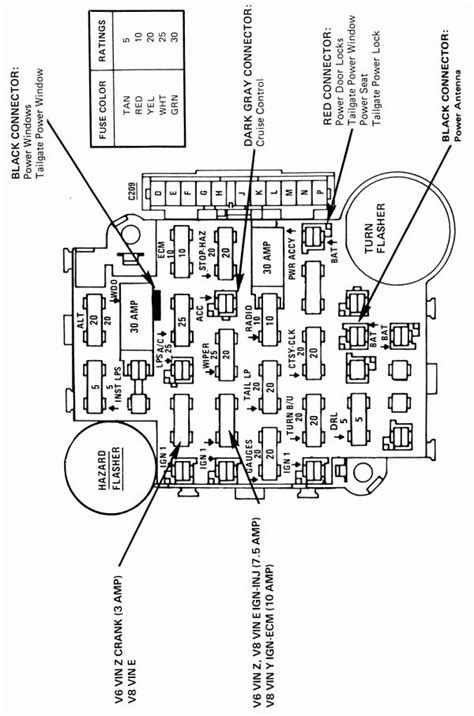 Chevy silverado fuse box and engine wiring harness removal. 86 Chevy Fuse Box Wiring | wiring diagram answer