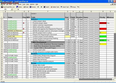Employee Training Tracker Excel Excel Templates