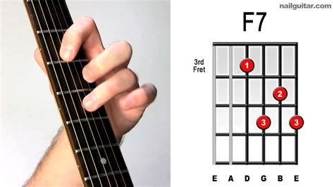 F7 ♫♬ Fast And Easy Guitar Chord Tutorial Learn Acoustic And Electric Bar