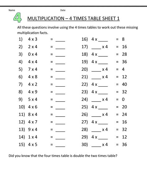 Printable 4 Times Table Worksheets 101 Activity