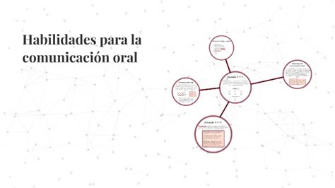 Habilidades Para La Comunicación Oral By Berenice Reyes On Prezi