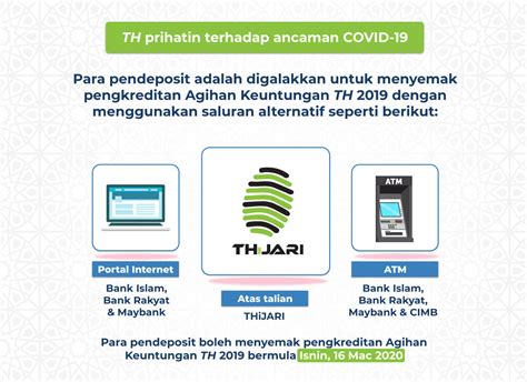 Tabung haji or lembaga tabung haji (malay jawi: MOshims: Kad Debit Bank Islam Tabung Haji