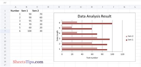 Python Program To Plot Bar Charts In Excel Sheet Using Xlsxwriter