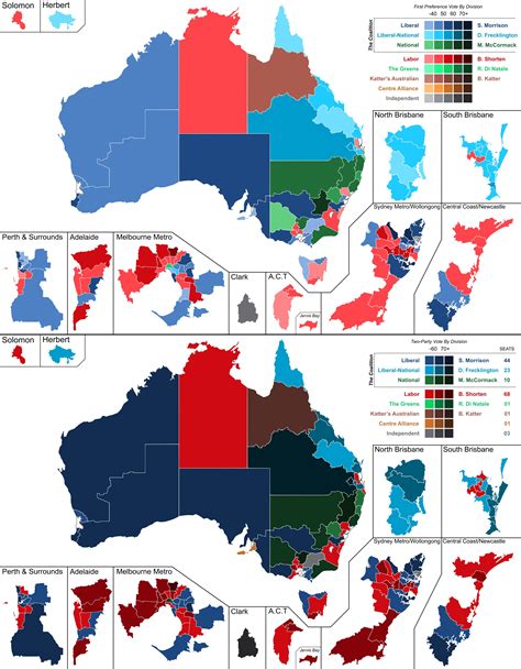 2019 Australian Federal Election Vote Strength Top Is Primary Vote Bottom Is 2 Party