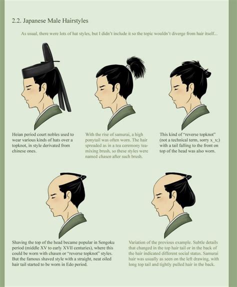 Heian Period Anime Hair Japanese Men Kitsune Mens Hairstyles