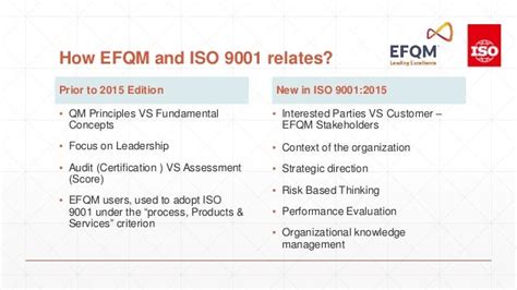 Efqm And Iso 90012015