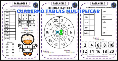 Pdf drive es su motor de búsqueda de archivos pdf. Cuadernillo de las tablas de multiplicar -Orientacion Andujar