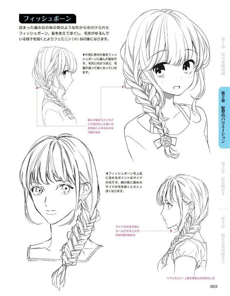 Drawing Hairstyles For Your Characters Drawing On Demand In 2021