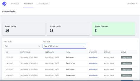 Aplikasi Booking Online Laravel 9 And Livewire 4 Dashboard Admin Page