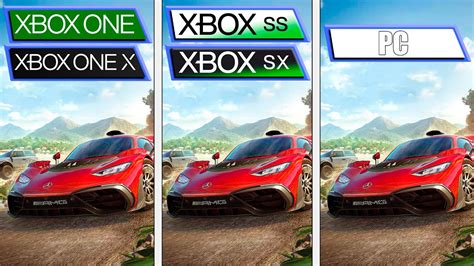 Forza Horizon 5 Graphics And Fps Comparison Shows Solid Performance