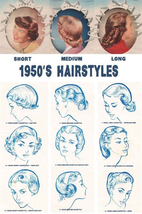 1950s Hairstyles Chart For Your Hair Length 1950s Hairstyles